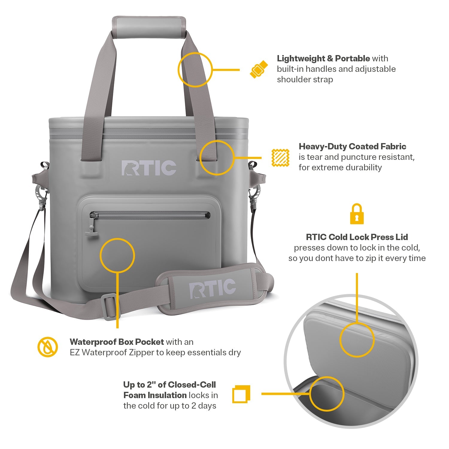 Ultra-Tough Soft Cooler Pro